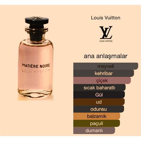 louis vuitton bayan parfüm fiyatları|Louis Vuitton Parfüm Modelleri, Fiyatları .